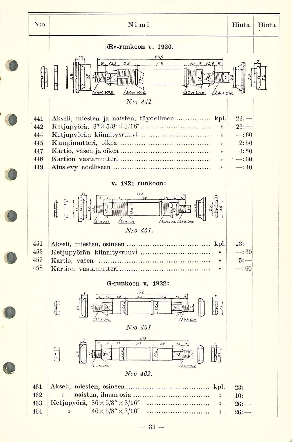 S Kartio, i Akseli, Hinta ; : N:o NIMI Hinta R-runkoon v. 1920. N:o 441 441 442 444 445 447 448 449 miesten ja naisten, täydellinen kpl.