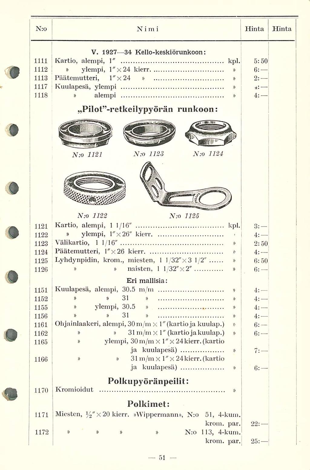 Kuulapesä, Hinta N:o NIMI Hinta 1111 1112 1113 1117 1118 V. 1927 34 Kello-keskiörunkoon: Kartio, alempi, 1" kpl.