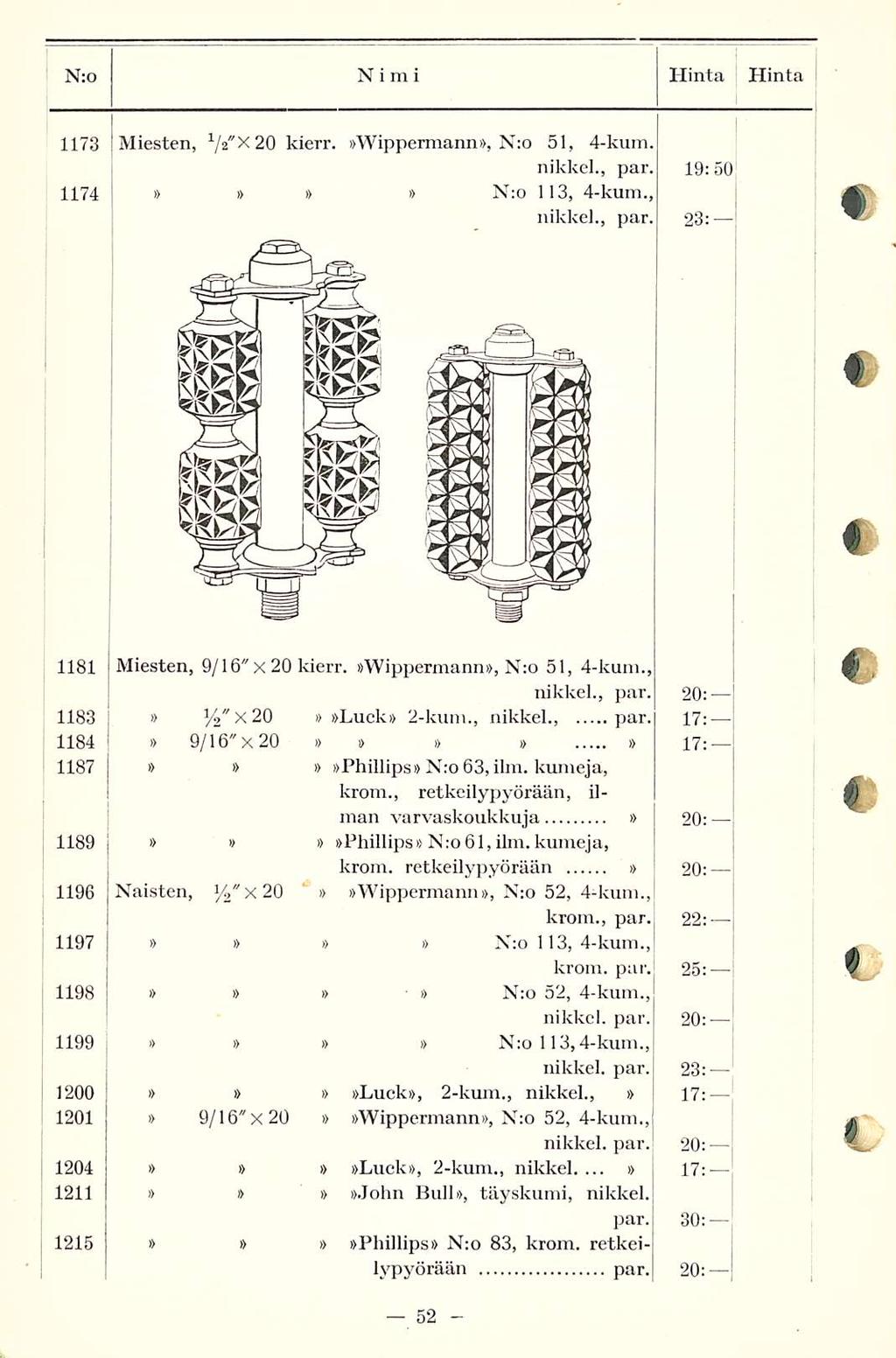 N:o Nimi Hinta Hinta 1173 Miesten, 1 /t X 20 kierr. Wippermann, Nro 51, 4-kum. nikkel., par. 19:50 1174 Nro 113, 4-kum., nikkel., par. 23: 1181 Miesten, 9/16"x 20 kierr. Wippermann, N:o 51, 4-kum.