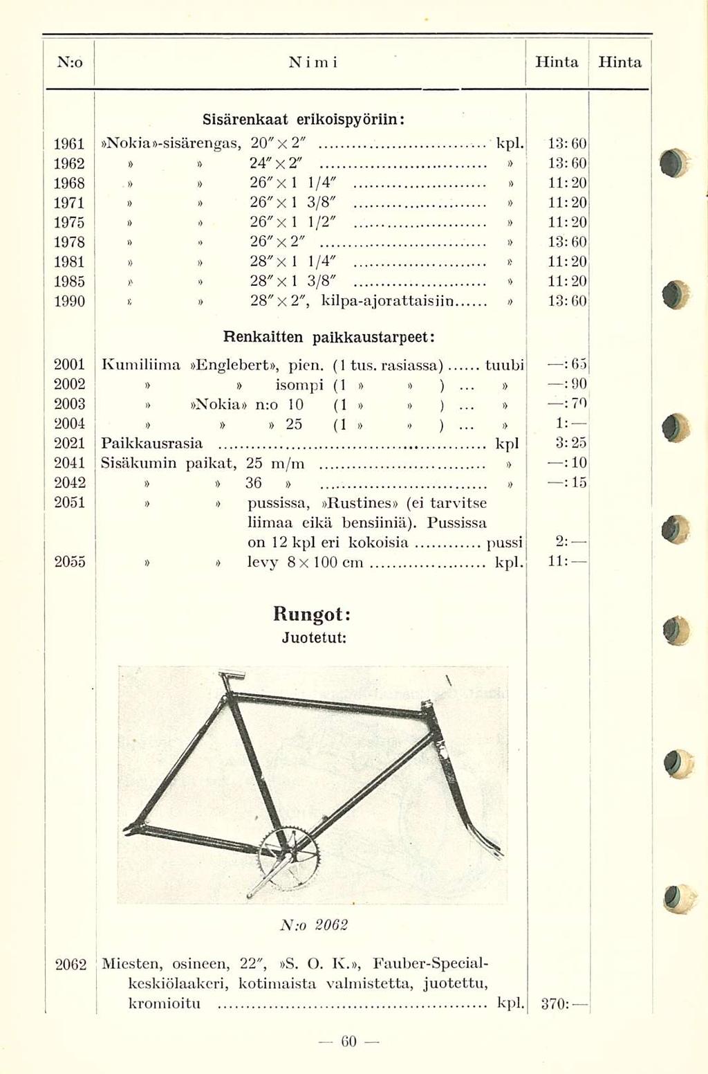 N:o Nimi Hinta Hinta 1961 1962 1968 1971 1975 1978 1981 1985 1990 2001 2002 2003 2004 2021 2041 2042 2051 2055 Sisärenkaat erikoispyörlin: i>nokia-sisärengas, 20" X2" kpl.