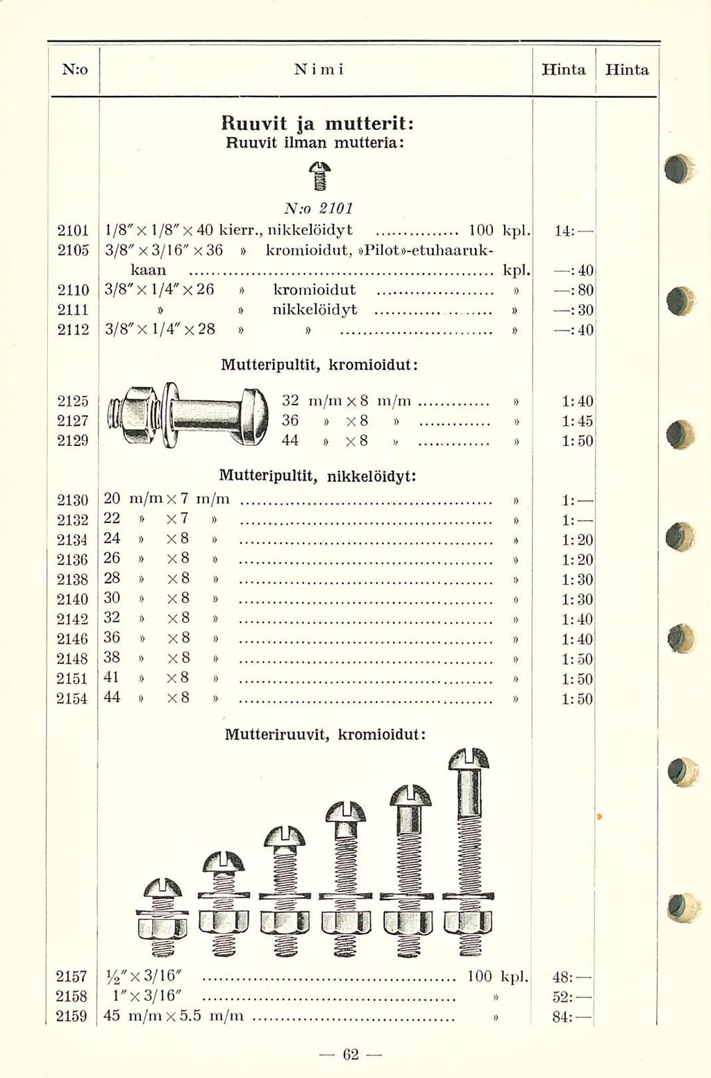 N:o Nimi Hinta Hinta Ruuvit ja mutterit: Ruuvit ilman mutteria: 2101 2105 2110 2111 2112 N:o 2101 l/8"x 1/8" x4o kierr., nikkelöidyt 100 kpl. 14: 3/8" x 3/16" x36 kromioidut, Pilot-etuhaarukkaan kpl.