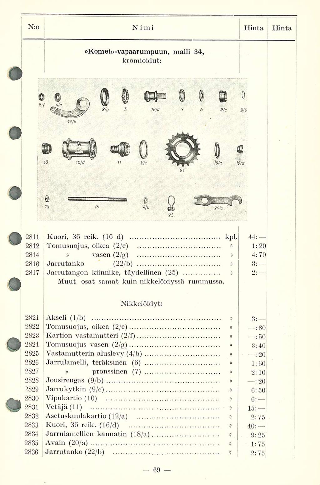 N:o N i mi Hinta i Hinta Komet-vapaarumpuun, malli 34, kromioidut: 2811 2812 2814 2816 2817 Kuori, 36 reik. (16 d) kpl.