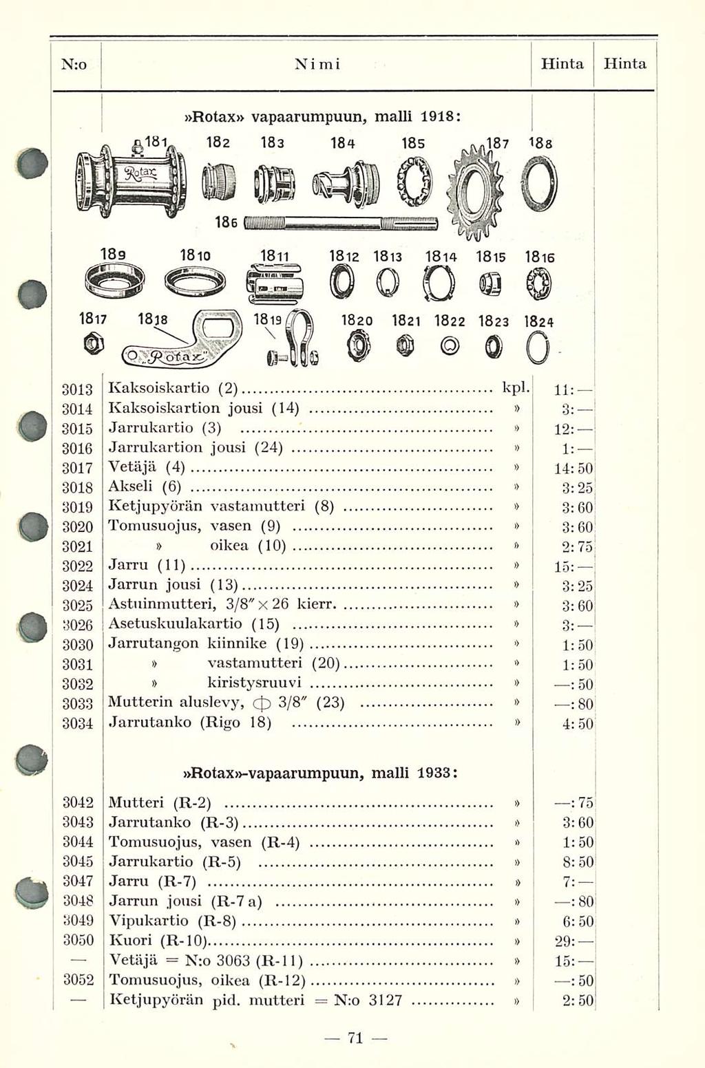 N:o N:o N:o Nimi Hinta Hinta Rotax vapaarumpuun, malli 1918: 3013 3014 3015 3016 3017 3018 3019 3020 3021 3022 3024 3025 3026 3030 3031 3032 3033 3034 Kaksoiskartio (2) kpl.