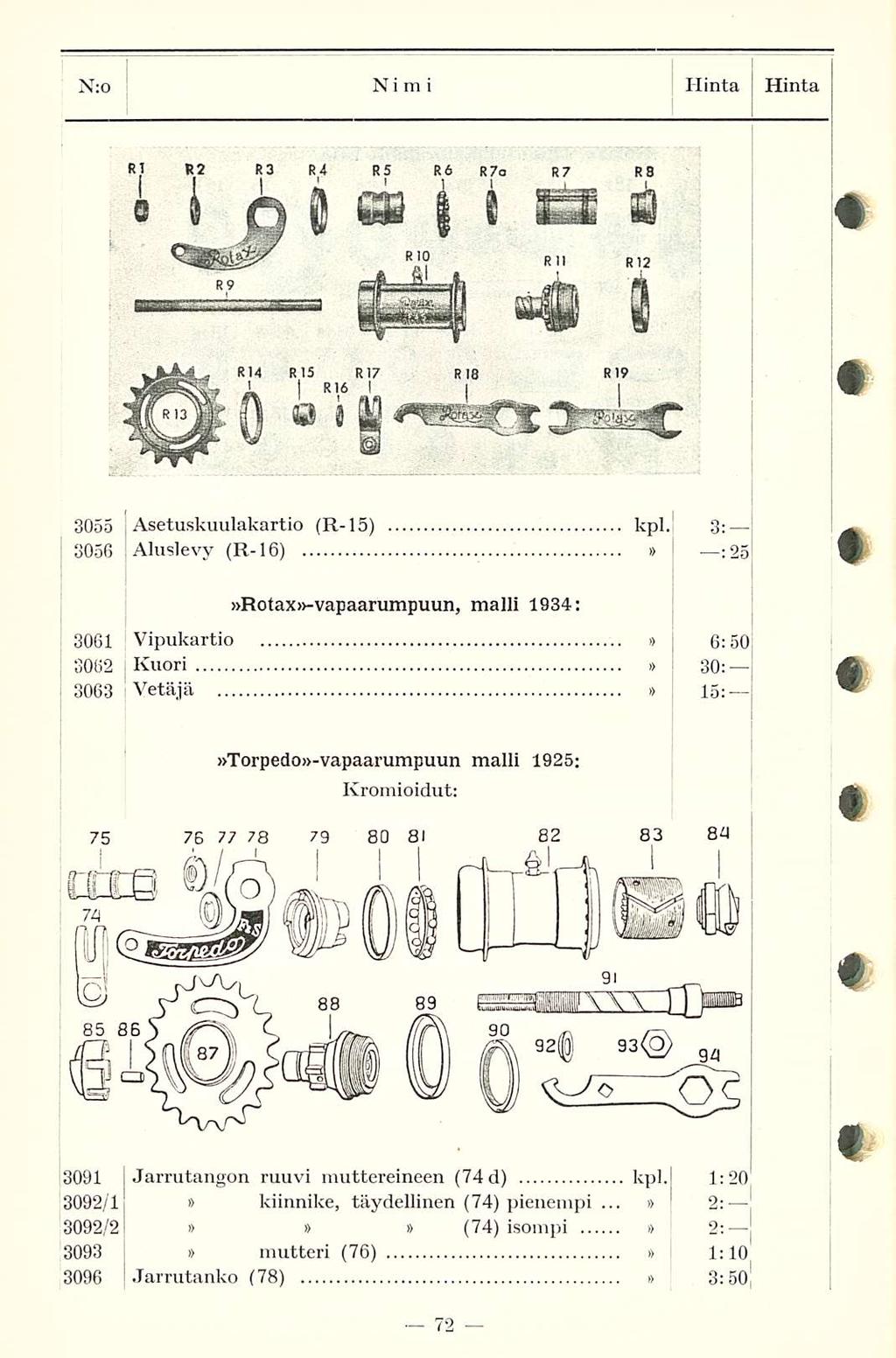 N:o Nimi Hinta Hinta 3055 3056 Asetuskuulakartio (R-15) kpl.