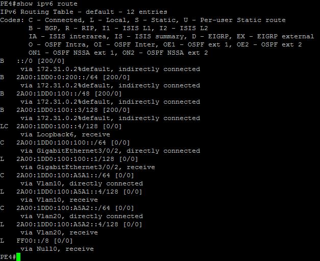 10 Kuva 3. PE4-laitteen IPv6-reititystaulu. Reititystauluista näkyy, että PE3- ja PE4-laitteet ovat oppineet oletusreitin ::/0 KYMP:n BGP-naapurilta.