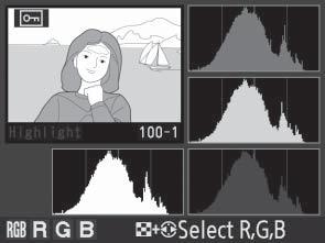 Näytössä näkyvät tiedot saattavat olla tästä poikkeavia, kun kuvaa katsellaan tietokoneessa. RGB Histogram * (RGB-histogrammi) 1 Suojaustila...104 4 Histogrammi (RGB-kanava).