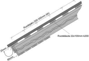 Sivu 4/12 2.3. Ruoteiden asennus Ruodejako JL JALOlla on 200 300 mm. Lautakoko määräytyy kattotuoli- ja ruodejaon mukaan (kts. taulukko 1).