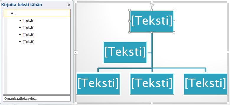 Harjoitustiedosto: Esitys-2.pptx Organisaatiokaavio Valitse SmartArt-objektin valitseminen (Choose a SmartArt Graphic) -valintaikkunasta Hierarchy (Hierarkia) -ryhmästä mieleisesi organisaatiokaavio.