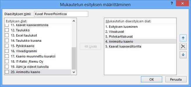 Uuden mukautetun esityksen luomiseen Valitun mukautetun esityksen poistamiseen Kuva 176 Mukautetut diaesitykset ( Custom Shows) - valintaikkuna Valitse luettelosta esitys ja napsauta Muokkaa (Edit)