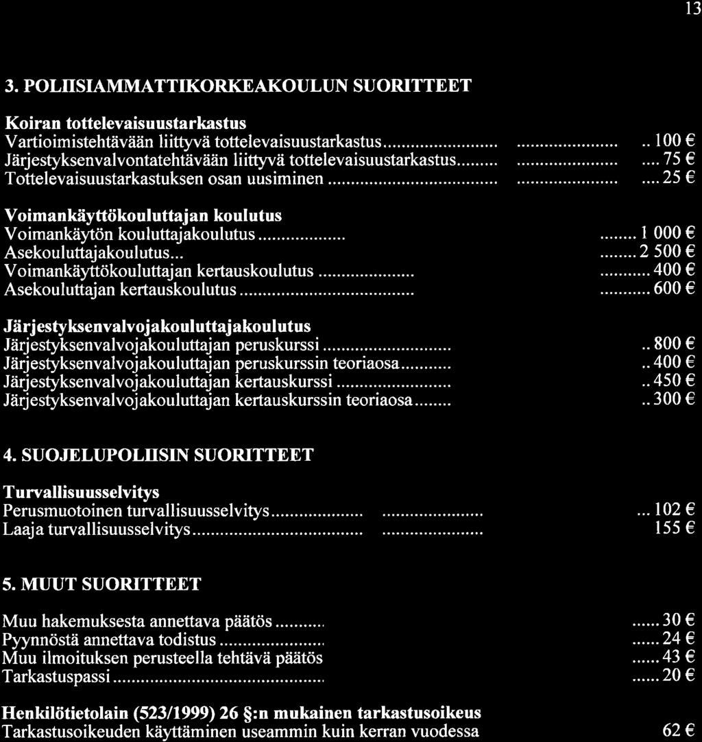 l3 3. POLISIAMMATTIKORKEAKOULUN SUORITTEET Koiran tottelevaisuustarkastus Vartioimistehtävään liittyvä tottelevaisuustarkastus.