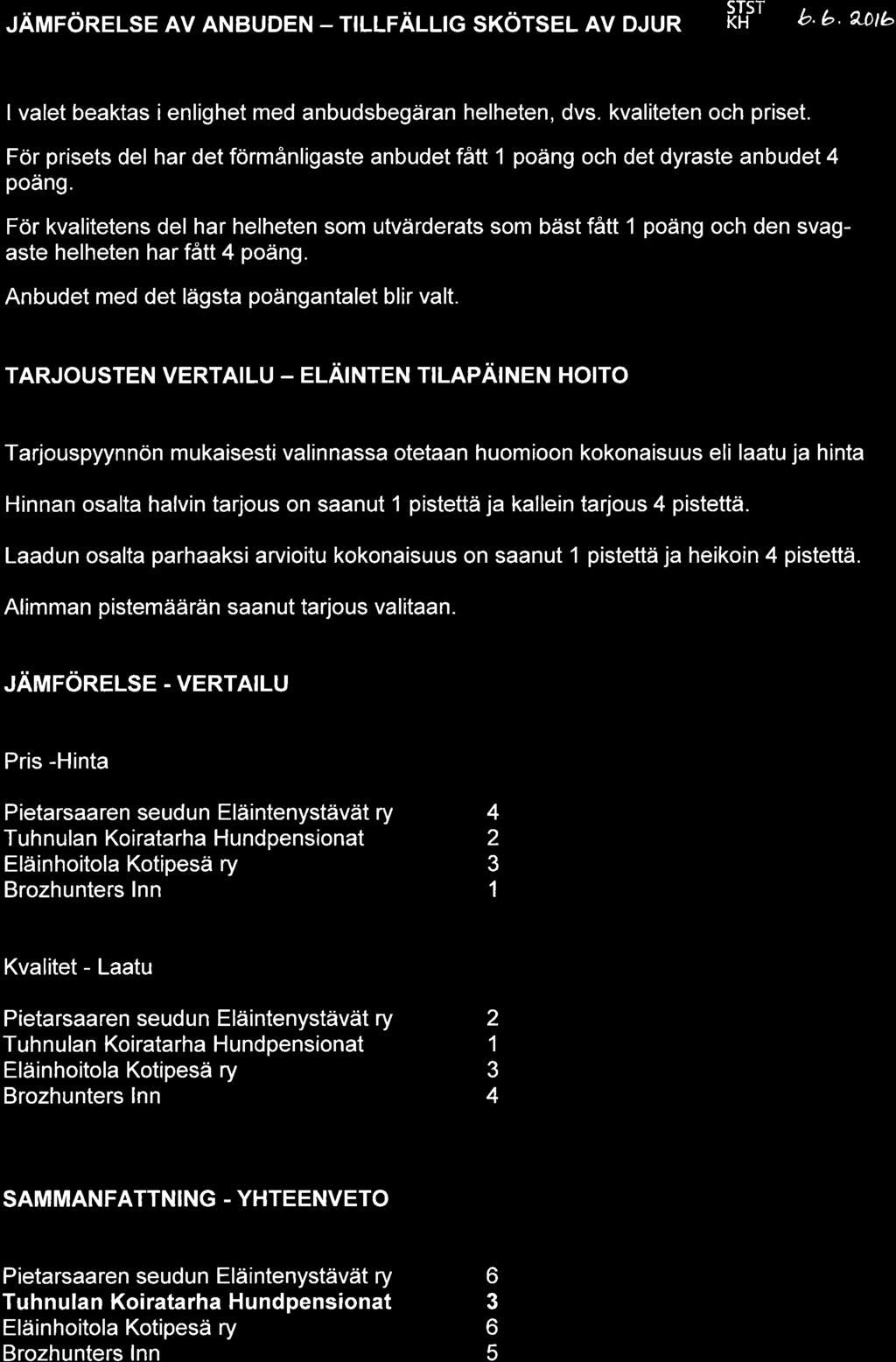 182, KH 2016-06-06 16:00 / :s