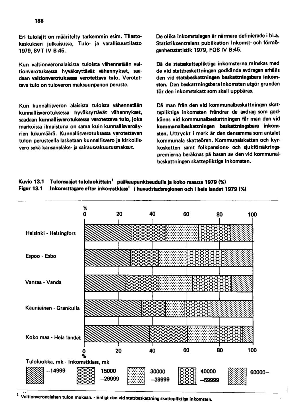 188 Eri tulolajit on määritelty tarkemmin esim. Tilastokeskuksen julkaisussa, Tulo- ja varallisuustilasto 1979, SVT IV 8:45.