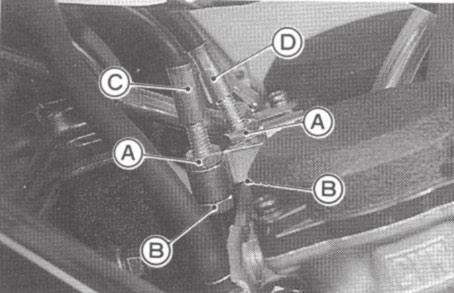 Löysää moottorin alapuolella olevat vaijerien ylemmät ja alemmat kiinnitysmutterit ja kierrä molemmat mahdollisimman auki, ylemmät ylös ja alemmat alas siten, että kaasukahvaan tulee runsaasti