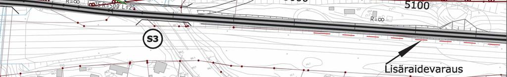 RAITIOTIEN SUUNNITELTU LINJAUS