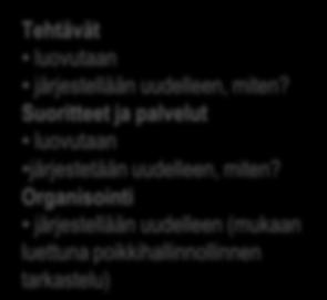 Ydintoimintoanalyysin toistaminen Yhteinen Kirjalliset ohjeet ministeriöille Ohje Seminaari Hallinnonala (ministeriö) Kerätyn tiedon analysointi
