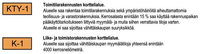 Nosto Consulting Oy 17 (22) Korttelialueet Liikenne- ja katualueet Kadut Kaava-alueen pohjois- ja länsipuolella kulkee Ajurintie.