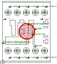 20 Mallin (model) rakenne Komponentille voidaan määritellä myös layout -suunnittelussa näkyvä kuva. Malli määritellään samalla tavalla kuin symbolikin.