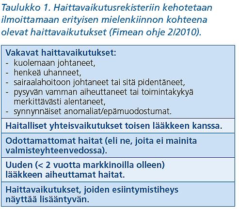 Page 3 of 7 Haittavaikutusrekisteri soveltuu signaalien havaitsemiseen Haittavaikutusrekisteriin kehotetaan erityisesti ilmoittamaan tietyntyyppiset haitat (taulukko 1).