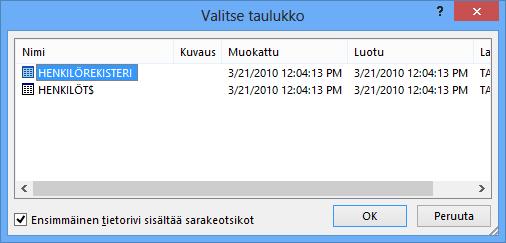 Luettelo sovelluksen kaikista taulukoista Kuva 130 Valitse taulukko (Select Table) - valintaikkuna Henkilörekisteri on laadittu siten, että ensimmäisellä rivillä on sarakeotsikot, joten jätä