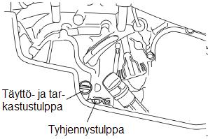 AJONEUVON HUOLTO Polttoainesuodatin Vaihteiston voiteluhuolto Polttoainesuodatin Lasten ja nuorten Polaris-maastoajoneuvoissa käytetään polttoaineletkuun liitettyä polttoaineen suodatinta.