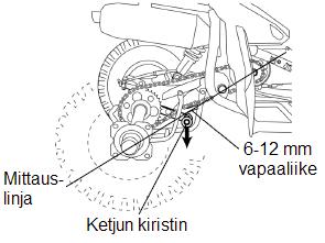 Toisiovedon ketjun kireyden tarkastaminen Outlaw 50: 1. Liikuta ajoneuvoa siten, että ketju jää löysäksi. 2. Mittaa tässä asennossa ketjun pystysuuntainen vapaaliike. Sen tulee olla 6-12 mm.