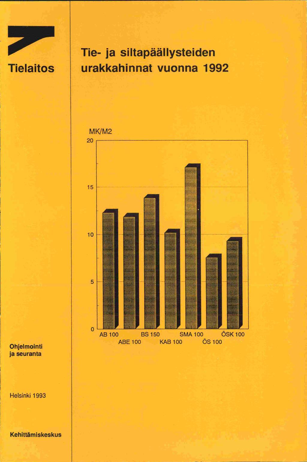 Tie- ja siltapäällysteiden Tielaitos urakkahinnat vuonna 1992 MKIM2 20 15 liii 5 Ohjelmointi ja