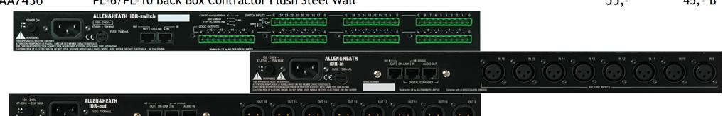 895,- 728,- B IDR-In idr -tulolaajennus. 8 analogituloa idr-keskusyksikköön.