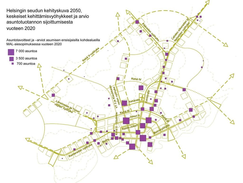 KUVA 6 Helsingin seudun kehityskuva 2050.