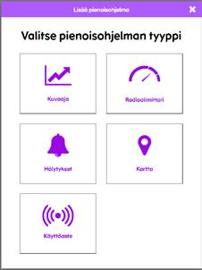 luoda useita pienoisohjelmia ja niitä voi jaotella esimerkiksi välilehtien avulla)