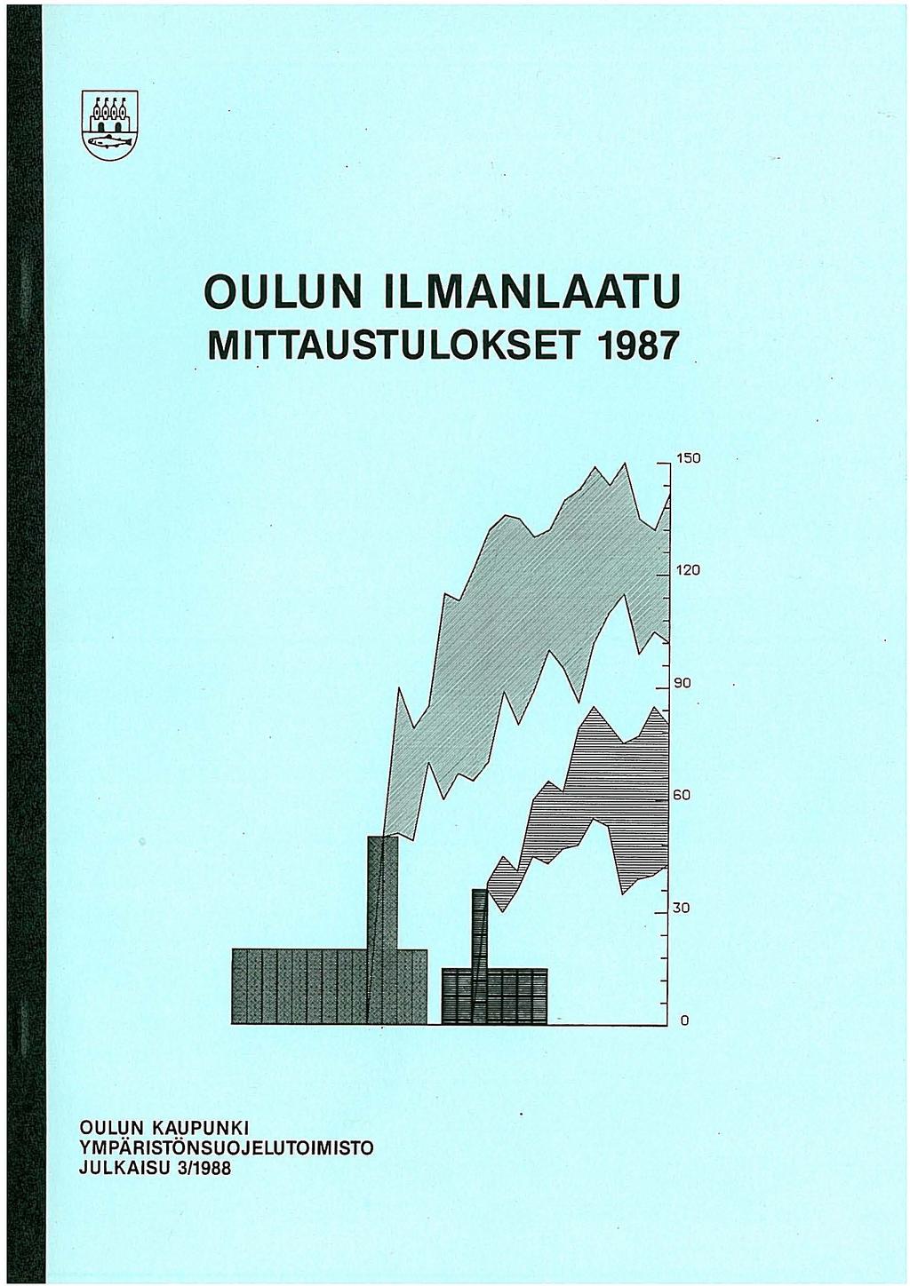 OULUN ILMANLAATU MITTAUSTULOKSET 1987.