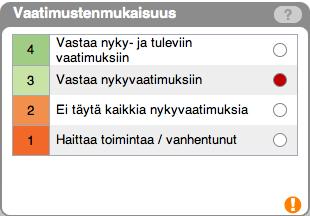 Vaatimustenmukaisuus Sovellusten ja palveluiden kyky vastata liiketoiminnan, käyttäjien ja teknisiin vaatimuksiin muuttuu ajan kuluessa.