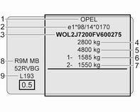 kuormitus kg 7 : Suurin sallittu taka-akselin kuormitus kg 8 : Moottorikoodit 9 : Auto- tai maakohtaiset tiedot Huomautus Auton VIN-levy saattaa olla erilainen kuin oheisessa kuvassa.