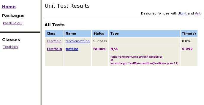 3 Kuva 2: Esimerkki JUnit-työkalun