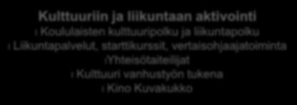 Hyvinvointipaveut Kansaaisopisto Suomen kuudenneksi suurin ja vanhin