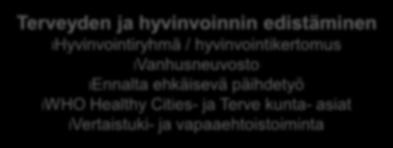 oppimisen paveut Terveyden ja hyvinvoinnin edistäminen Hyvinvointiryhmä /