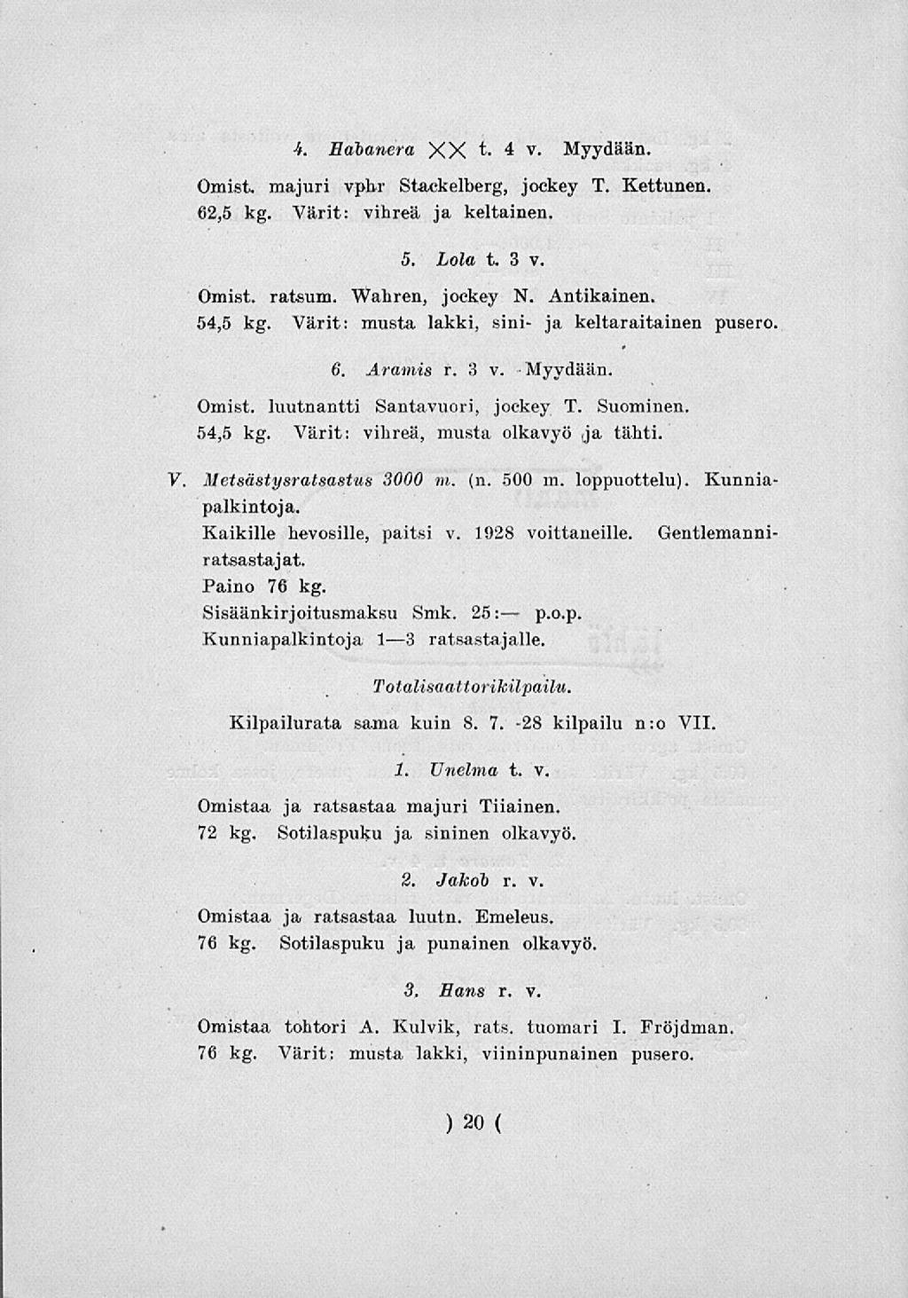 V. 4. Habanera XX t- 4 v. Myydään. Omist, majuri vphr Stackelberg, jockey T. Kettunen, 62,5 kg. Värit: vihreä ja keltainen. 5. Lola t. 3 v, Omist. ratsum. Wahren, jockey N. Antikainen. 54,5 kg.