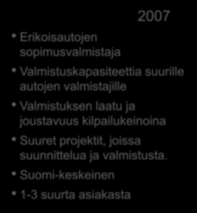 joustavuus kilpailukeinoina Suuret projektit, joissa suunnittelua ja valmistusta.