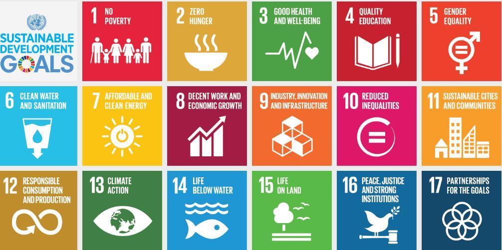 UN Sustainable