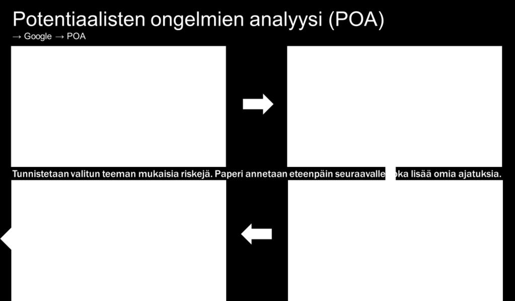 Riskien torjunnan suunnittelu ja toimenpiteet Mietitään, miten vahingot voidaan välttää tai niiden seurauksia vähentää.