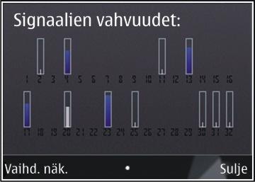 Paikannus (GPS) 52 Jos sääolot ovat huonot, ne voivat vaikuttaa signaalin voimakkuuteen. Joissakin ajoneuvoissa on värilliset (lämpö)ikkunat, jotka voivat estää satelliittisignaalit.