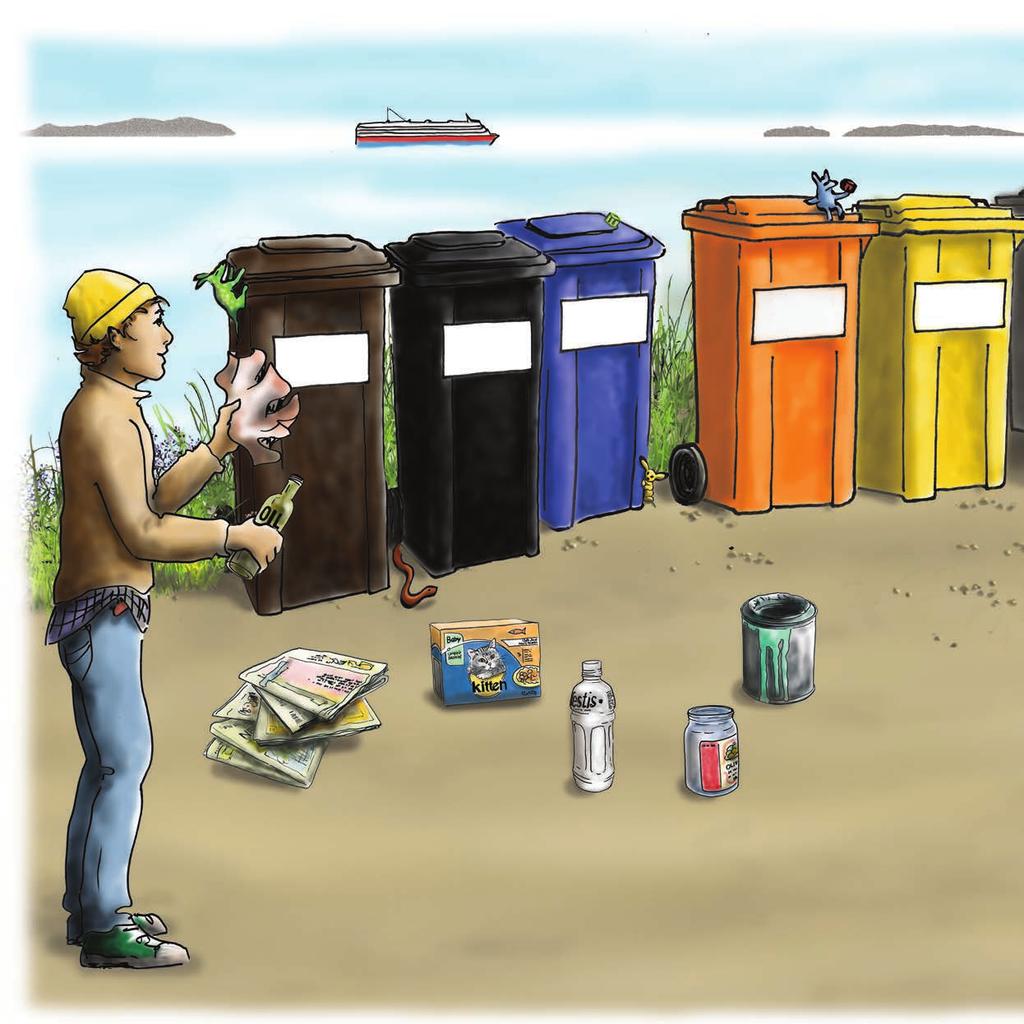 Auta Sylviaa ja Leoa lajittelemaan roskat vetämällä viiva roskasta METALLI LASI VAARALLINEN BIO PAPERI Aikaa on vierähtänyt rannalla