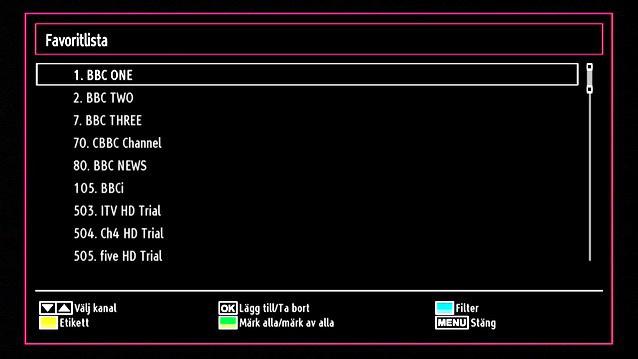 Hantera stationer: Favoriteter Du kan skapa en lista på favoritprogram. Tryck på knappen MENU för att se huvudmenyn. Välj alternativ i kanallista med hjälp av eller -knappen.