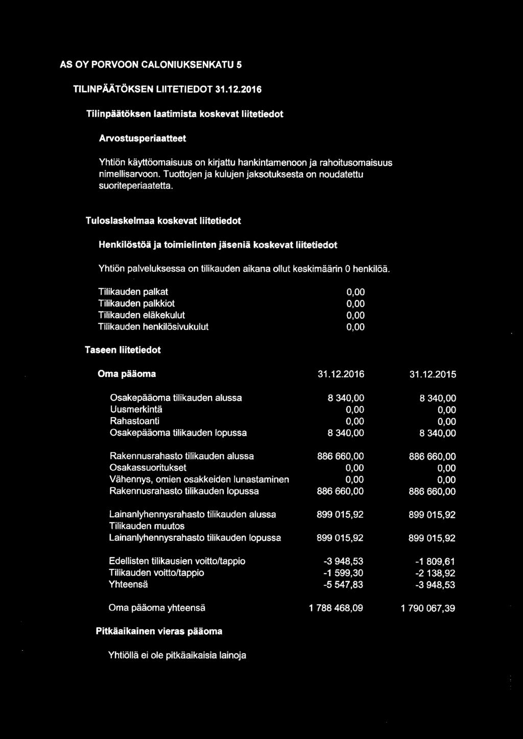 Tuottojen ja kulujen jaksotuksesta on noudatettu suoriteperiaatetta.