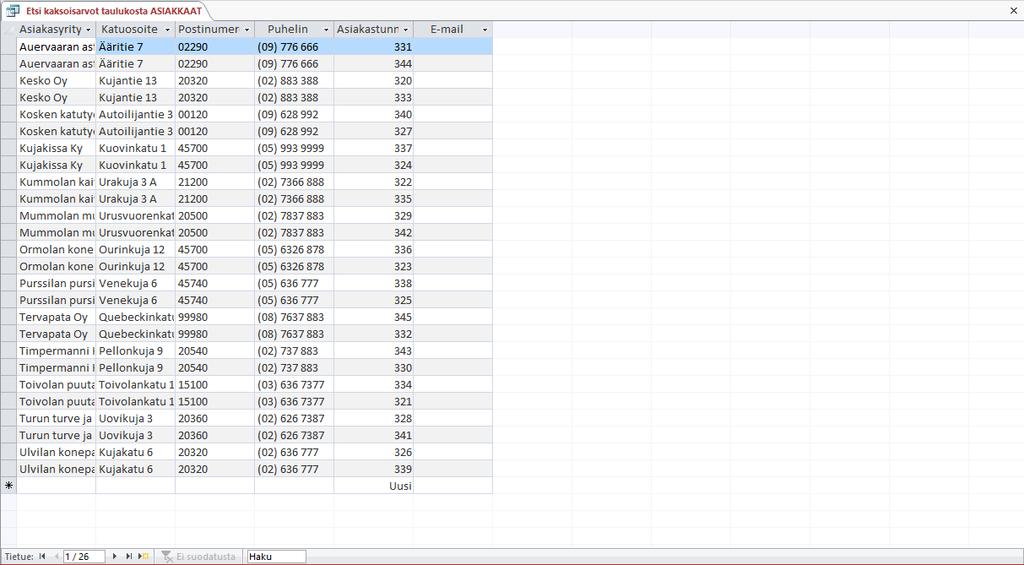 Kuva 160 Kyselyn tulosjoukko Esiin tulee kyselyn tuottama tulos. Koska otit AsiakasTunnus-kentän mukaan, näkyy luettelossa sama yritys kahdesti lajiteltuna peräkkäin ja kysely tuotti 26 tietuetta.