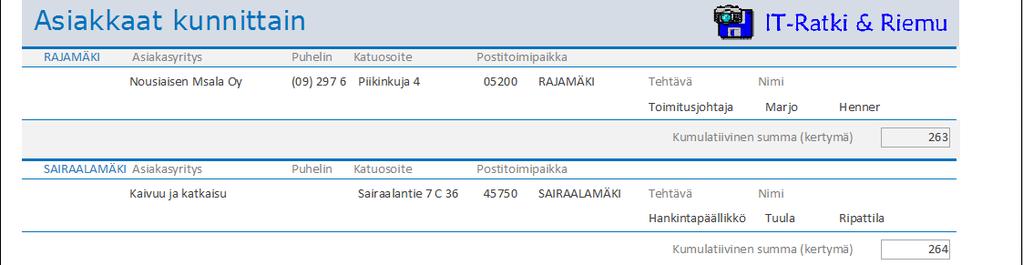 Valittu välilehti Kuva 206 Ominaisuusikkuna ( Property Sheet) - tehtäväruutu Napsauta tehtäväruudussa Tiedot