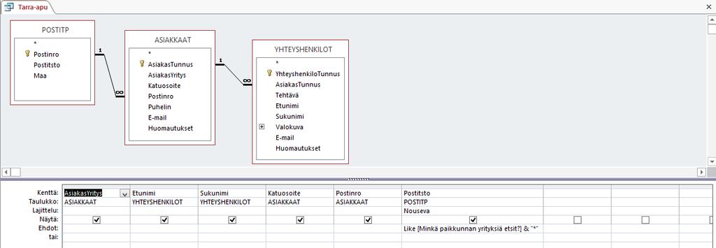 Hakukyselyn määrittely Kuva 214 Ehdon laatiminen kyselyikkunassa Kaksoisnapsauta kenttänimiä seuraavassa järjestyksessä; ASIAKKAAT-taulukosta Asiakasyritys-kenttä, YHTEYSHENKI- LOT-taulukon Etunimi