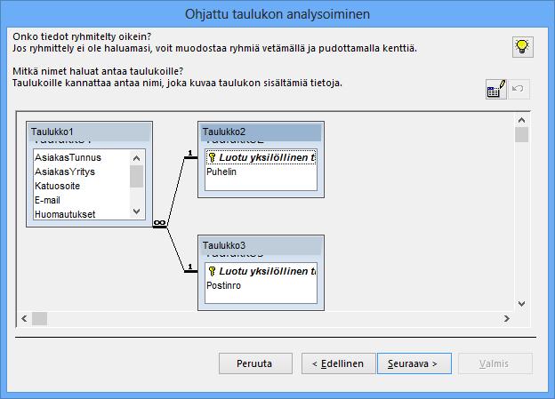 Ehdotetut uudet taulukot Kuva 250 Ohjattu taulukon analysoiminen etenee Access esittää oman näkemyksensä taulukoiden jakamistarpeesta.