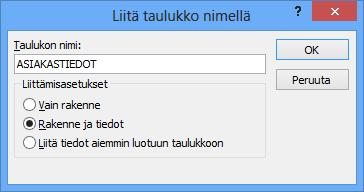 Nimen voi vaihtaa, mutta mitä myöhemmin sen teet sitä varmemmin siitä seuraa ongelmia ja paljon lisätyötä.