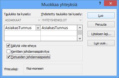 Painike liitostyyppien määrittelyyn Kuva 65 Muokkaa yhteyksiä (Edit Relationships) - valintaikkuna Napsauta voimaan Säilytä viite-eheys (Enforce Referential Integrity) -asetus.