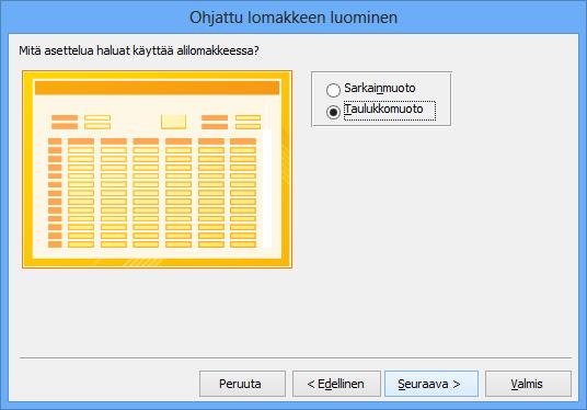 Valinta taulukkomuoto Kuva 84 Ohjatun toiminnon kolmas vaihe Tässä vaiheessa määrität alilomakkeen esitystavan taulukko- tai sarkainmuotoiseksi. Napsauta voimaan Taulukkomuoto (Datasheet) -asetus.